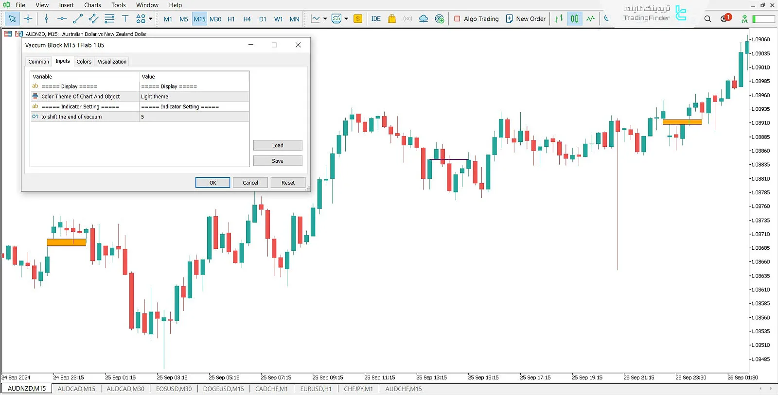 دانلود اندیکاتور وکیوم بلاک (vacuum block) در متاتریدر 5 - رایگان - [تریدینگ فایندر] 2