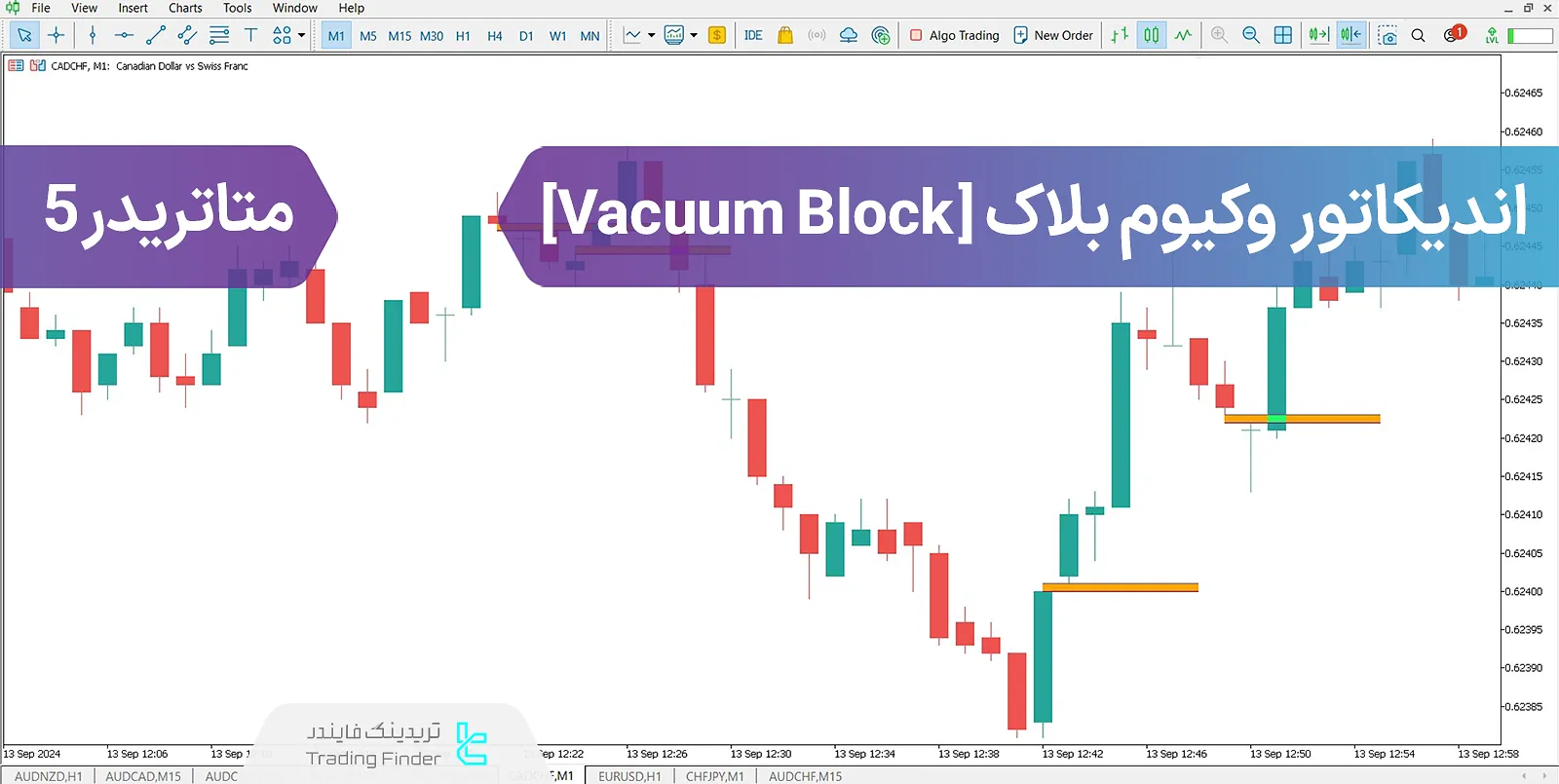 دانلود اندیکاتور وکیوم بلاک (vacuum block) در متاتریدر 5 - رایگان - [تریدینگ فایندر]