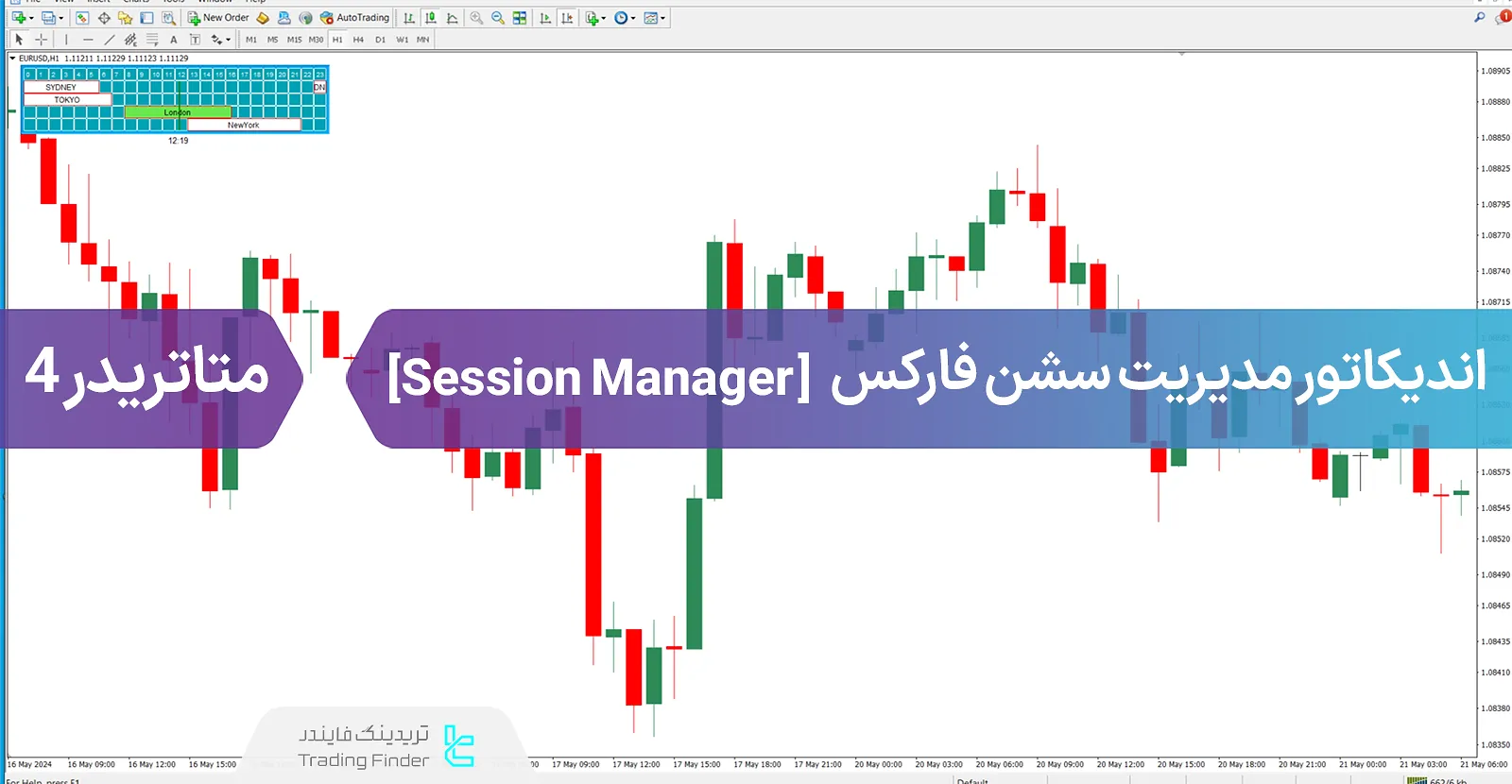 دانلود اندیکاتور مدیریت سشن فارکس (Session Manager) متاتریدر 4 - رایگان - [تریدینگ فایندر]