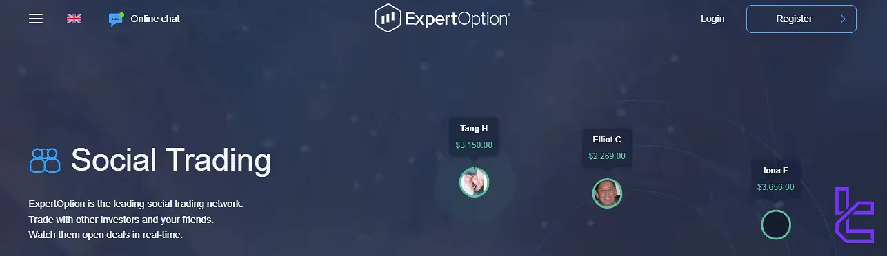 Expert Option Social Trading