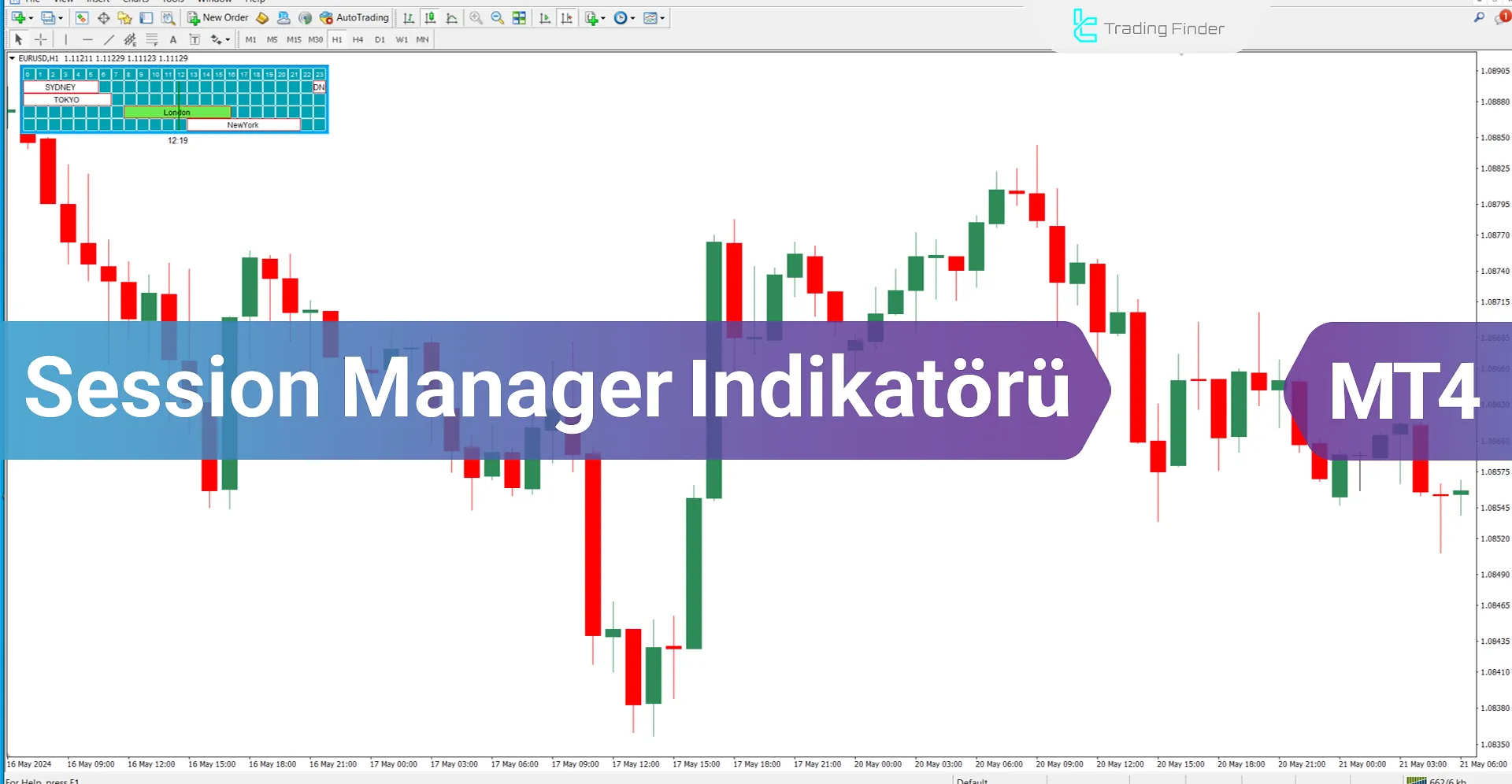 Session Manager Göstergesi MT4 için İndir - Ücretsiz [Trading Finder]