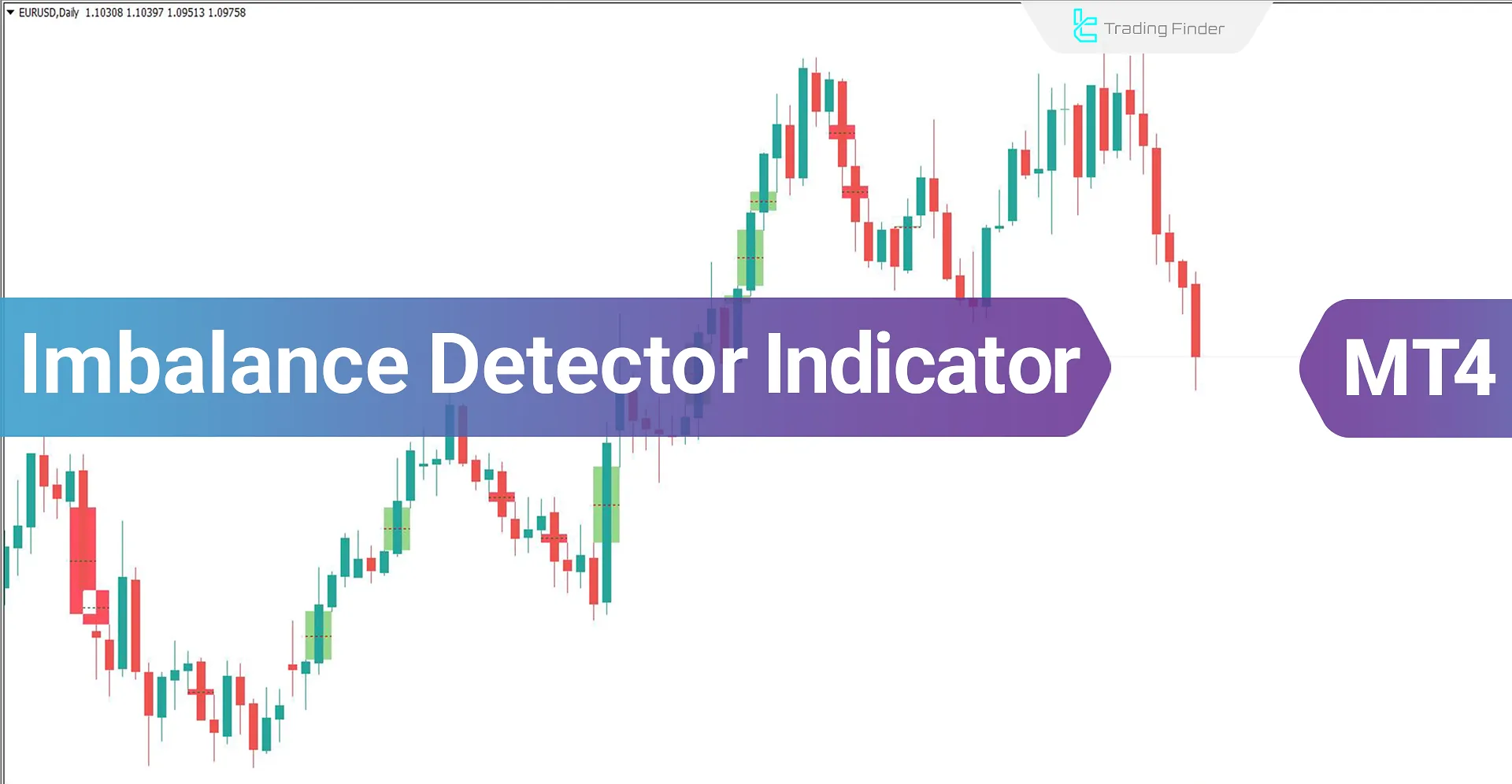 Imbalance Detection Indicator in ICT for MT4 Download - Free - [TradingFinder]