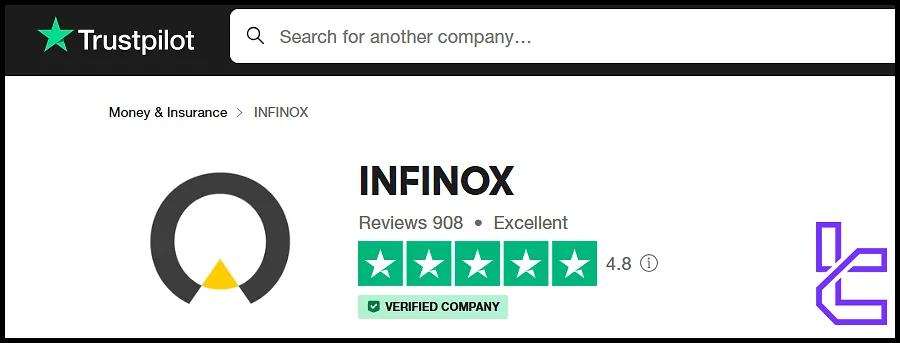 INFINOX Trustpilot