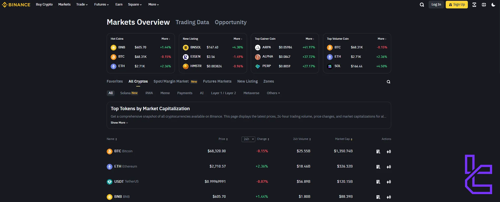 Binance coins list