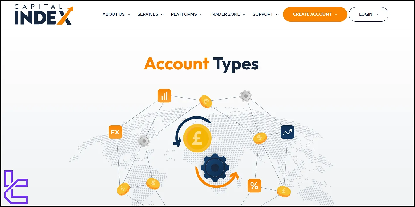 CAPITAL INDEX Account Types