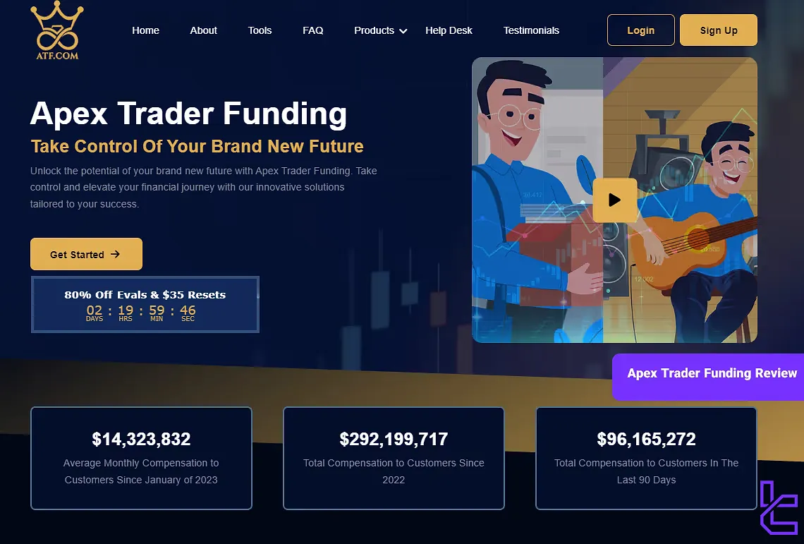 Apex Trader Funding