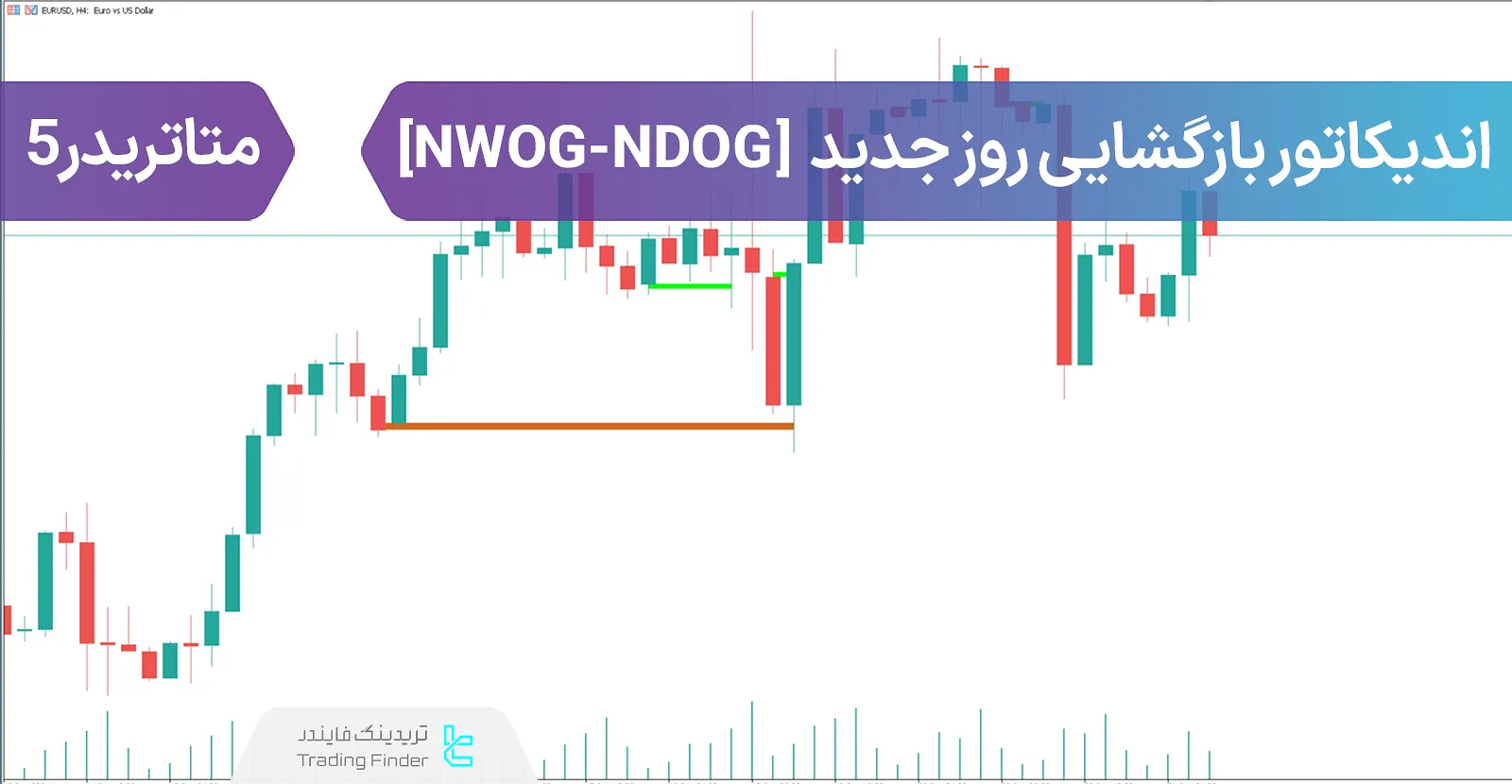 دانلود اندیکاتور شکاف بازگشایی روز جدید و هفته جدید (NWOG-NDOG) در متاتریدر 5 - رایگان