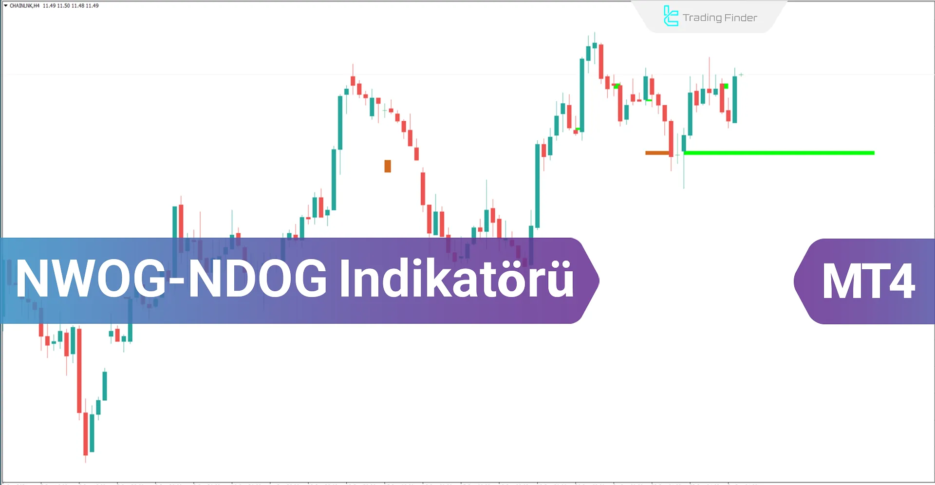 Yeni Gün Açılış Boşluğu ve Yeni Hafta Açılış Boşluğu İndikatörü MT4 - Ücretsiz