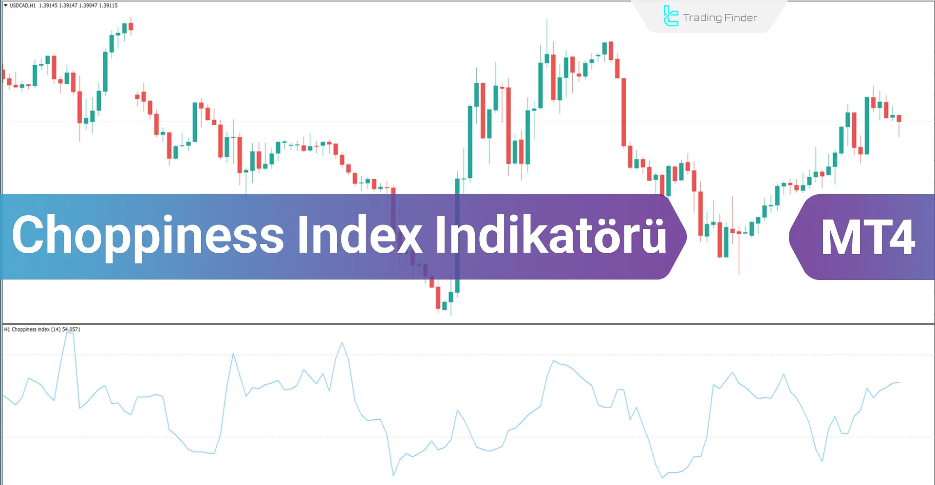 Choppiness Index Göstergesini MT4 İndirin - Ücretsiz - [TradingFinder]