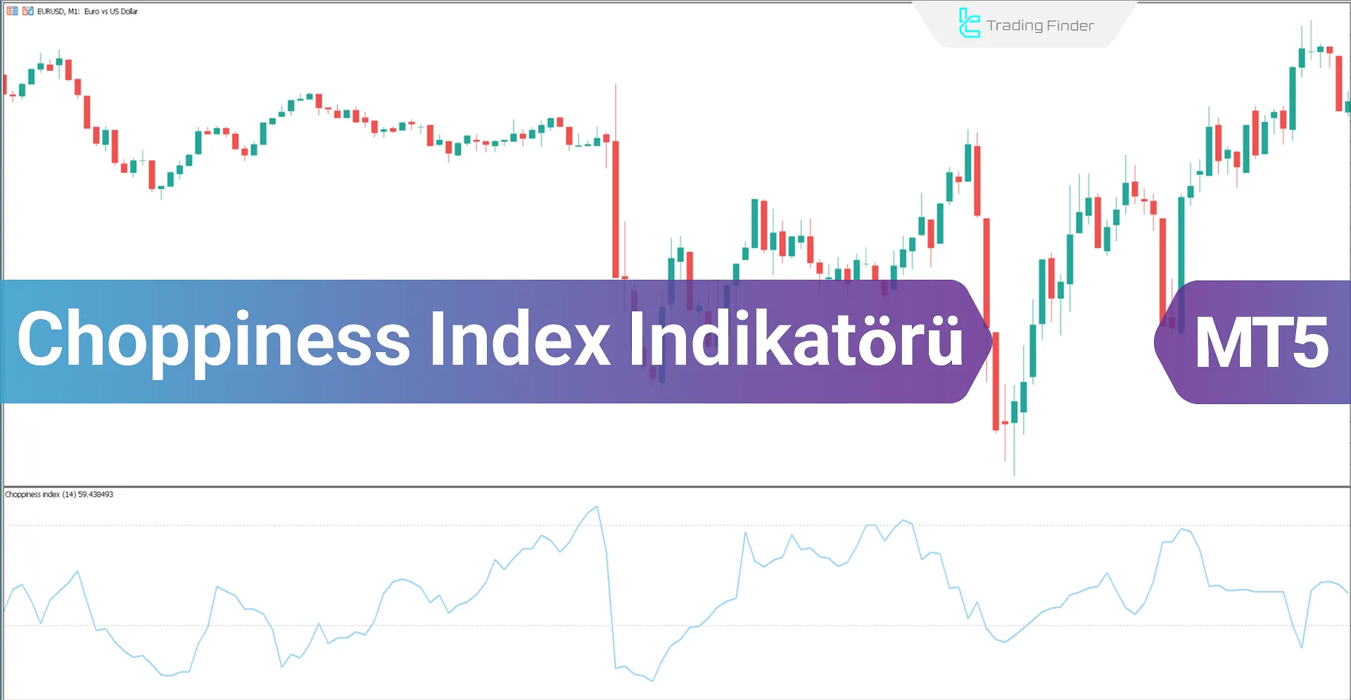 Choppiness Index Göstergesini MT5 İndirin - Ücretsiz - [TradingFinder]