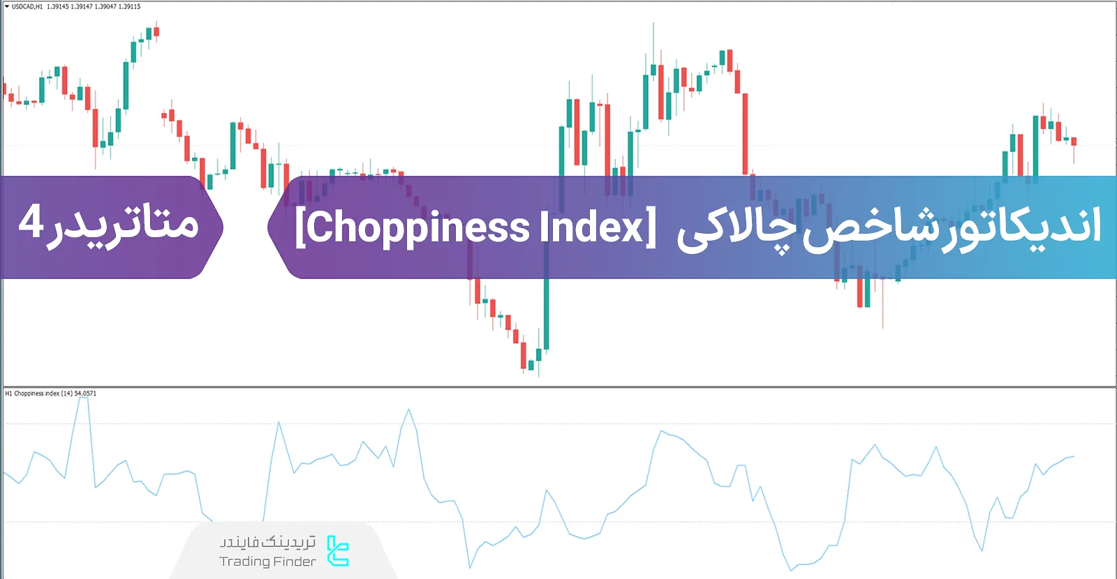 دانلود اندیکاتور شاخص چالاکی (Choppiness Index) در متاتریدر 4 - رایگان - [تریدینگ فایندر]