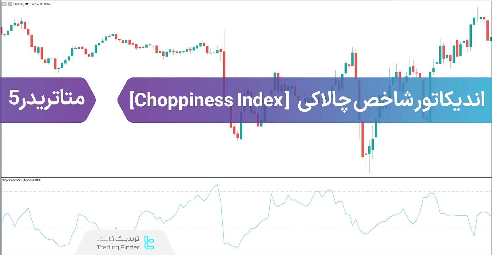 دانلود اندیکاتور شاخص چالاکی (Choppiness Index) در متاتریدر 5 - رایگان - [تریدینگ فایندر]