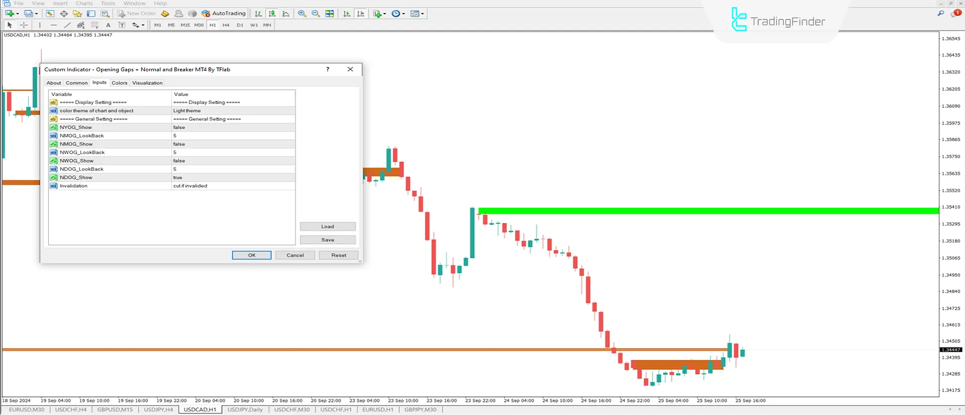 Opening Gap (ICT) Indicator for MetaTrader 4 Download - Free - [TradingFinder] 1