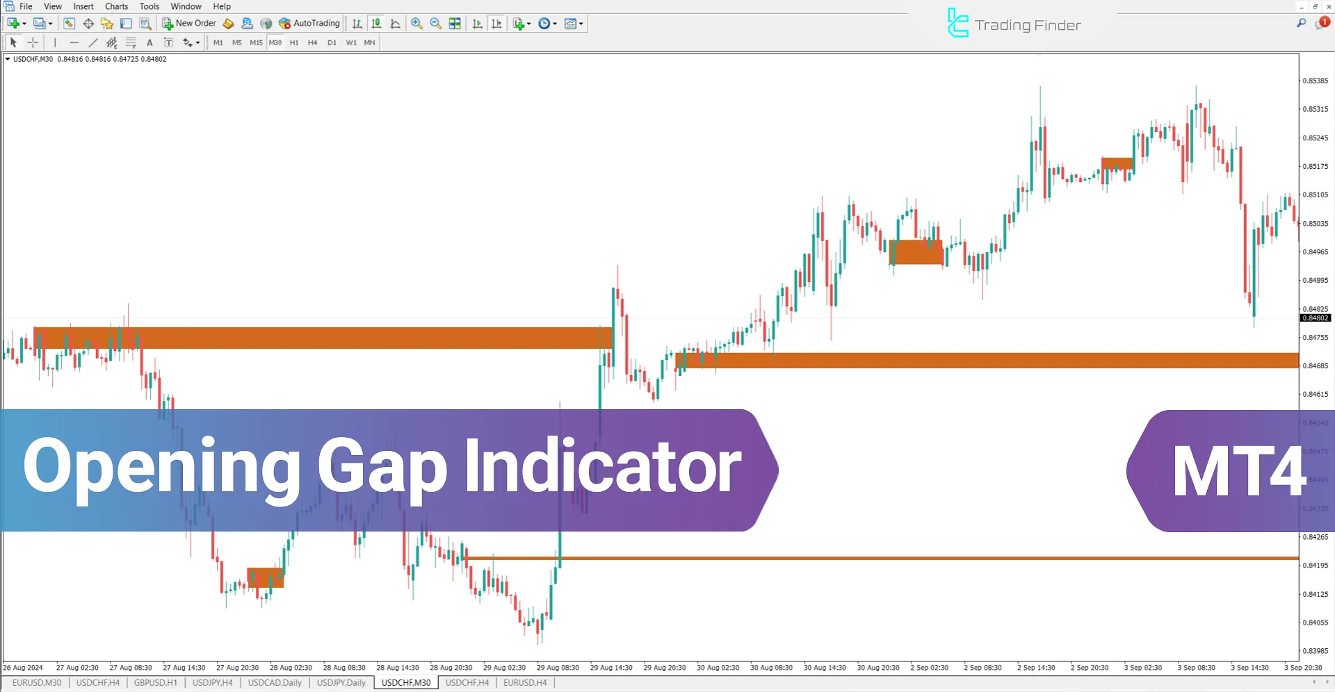 Opening Gap (ICT) Indicator for MetaTrader 4 Download - Free - [TradingFinder]