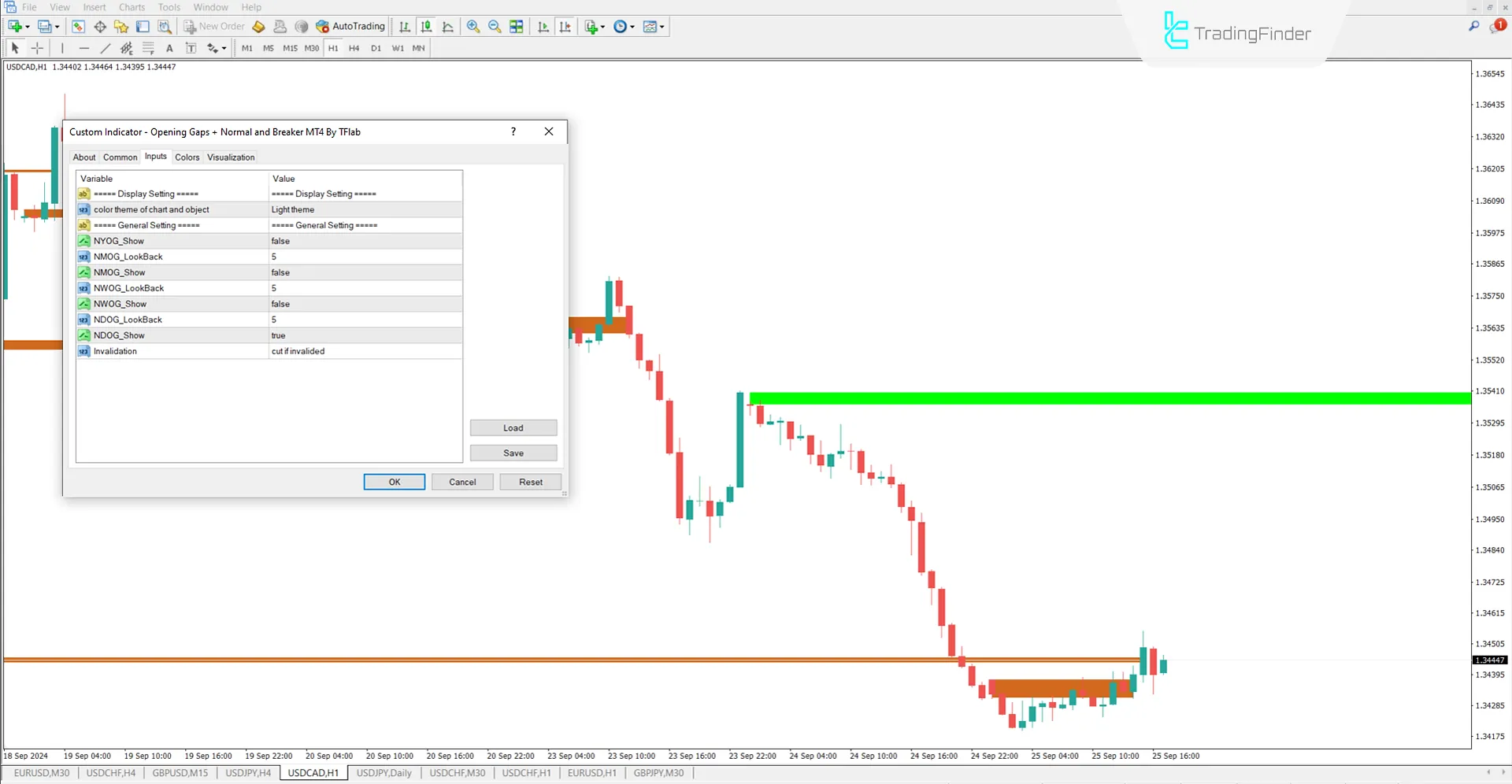 Opening Gap (ICT) Göstergesi MetaTrader 4 için İndirme - Ücretsiz - [TradingFinder] 1