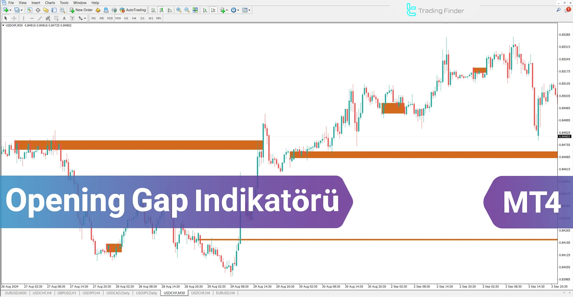 Opening Gap (ICT) Göstergesi MetaTrader 4 için İndirme - Ücretsiz - [TradingFinder]