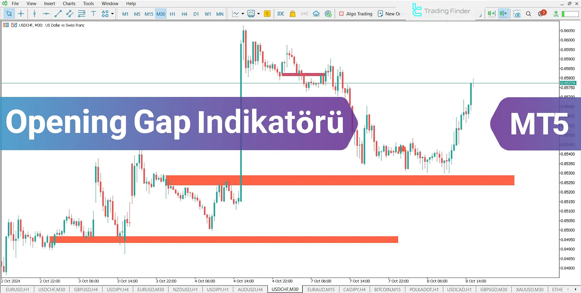 Opening Gap (ICT) Göstergesi MetaTrader 5 için İndirme - Ücretsiz - [TradingFinder]