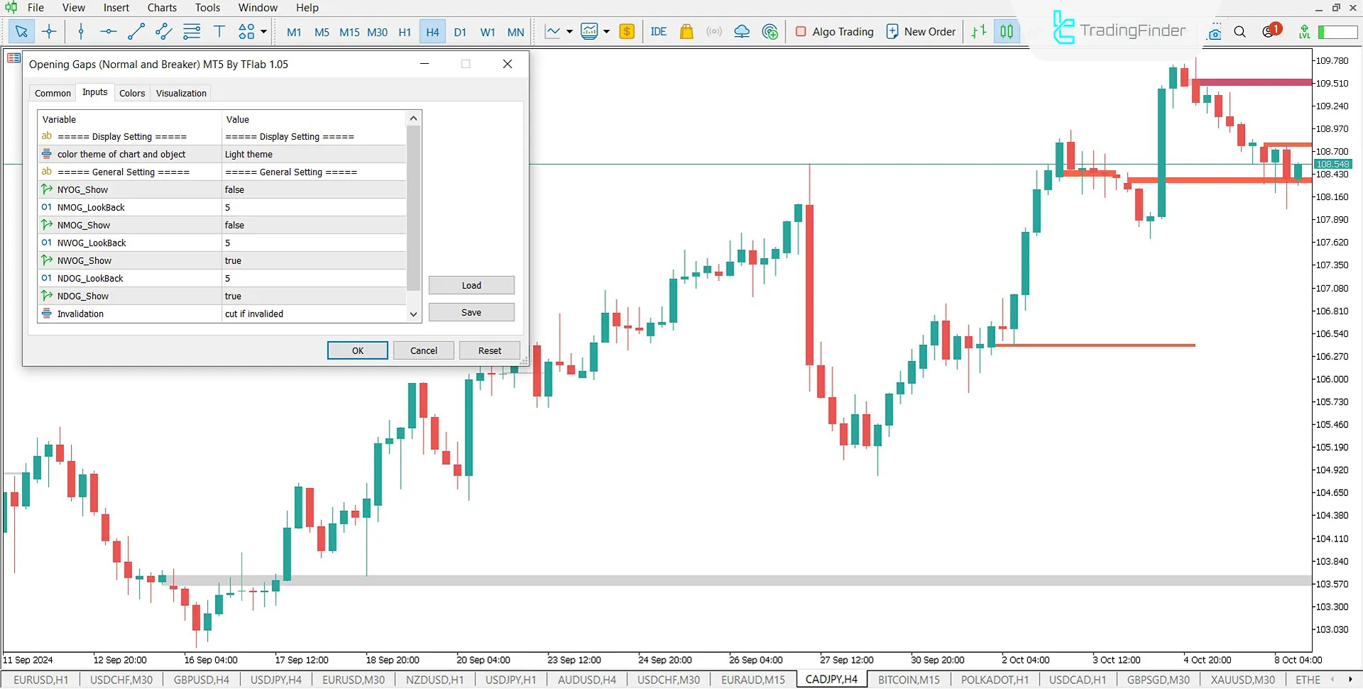 Opening Gap (ICT) Göstergesi MetaTrader 5 için İndirme - Ücretsiz - [TradingFinder] 1