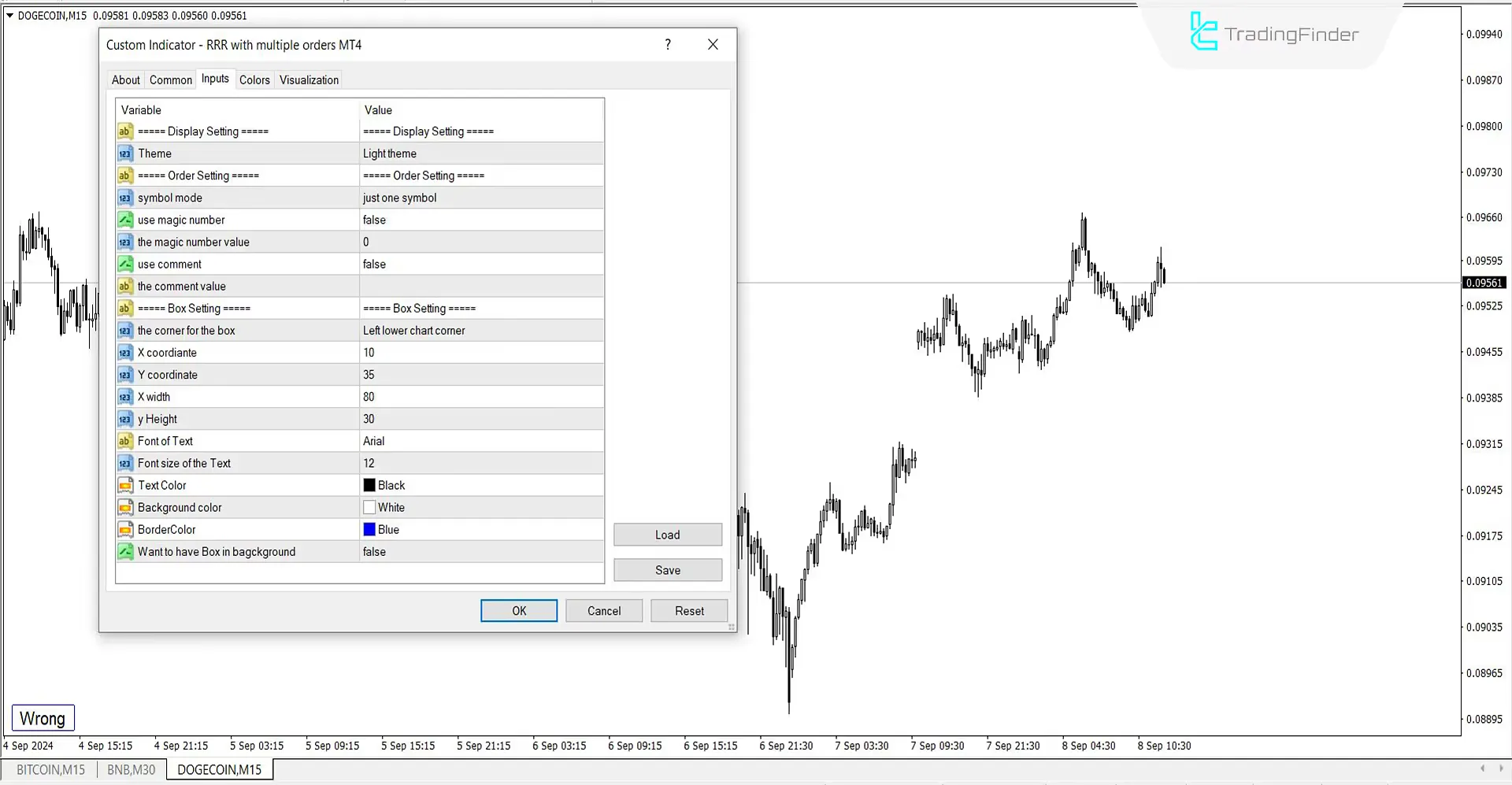 Indicator Settings