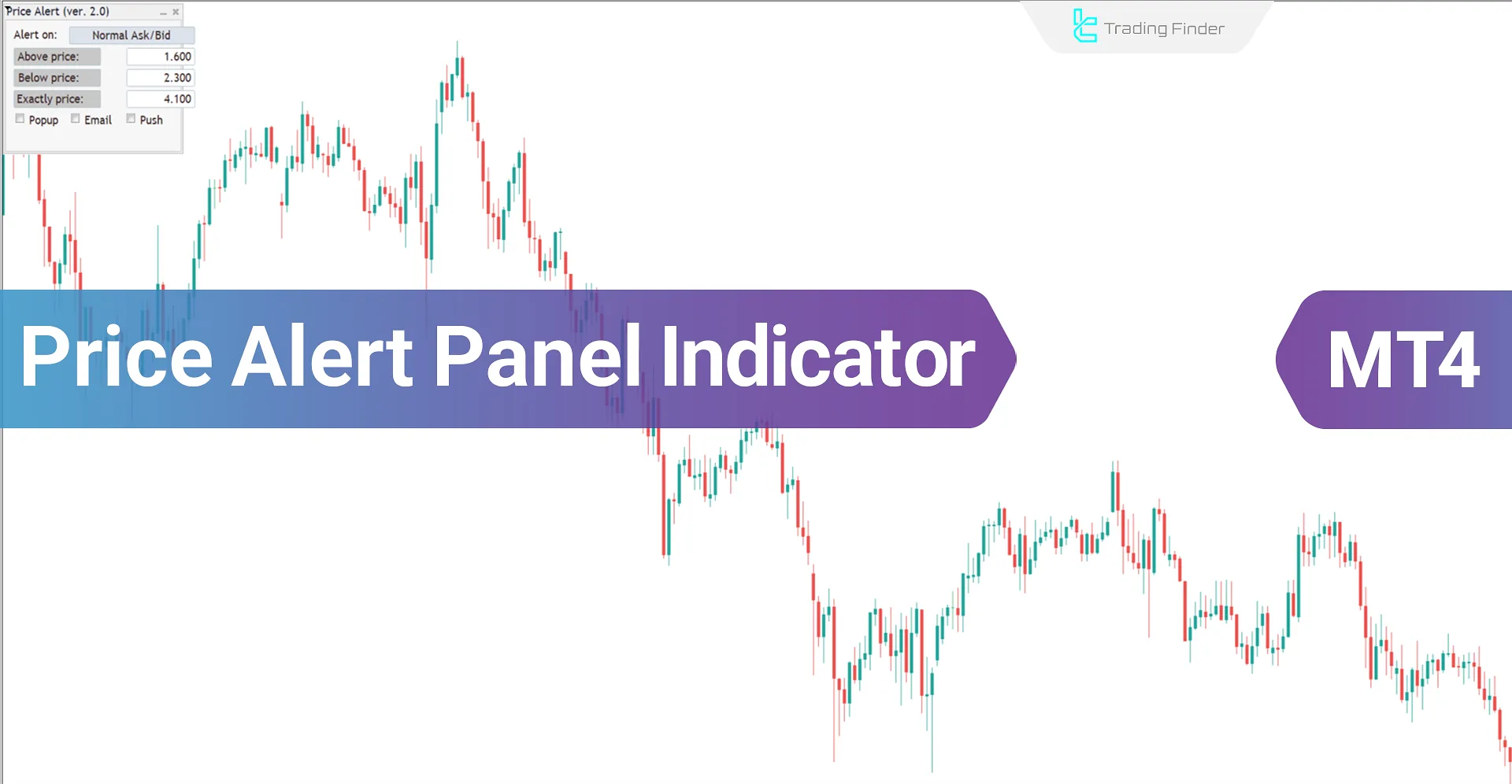 Price Alert Panel (PAP) Indicator Download for MetaTrader 4 - Free [TradingFinder]