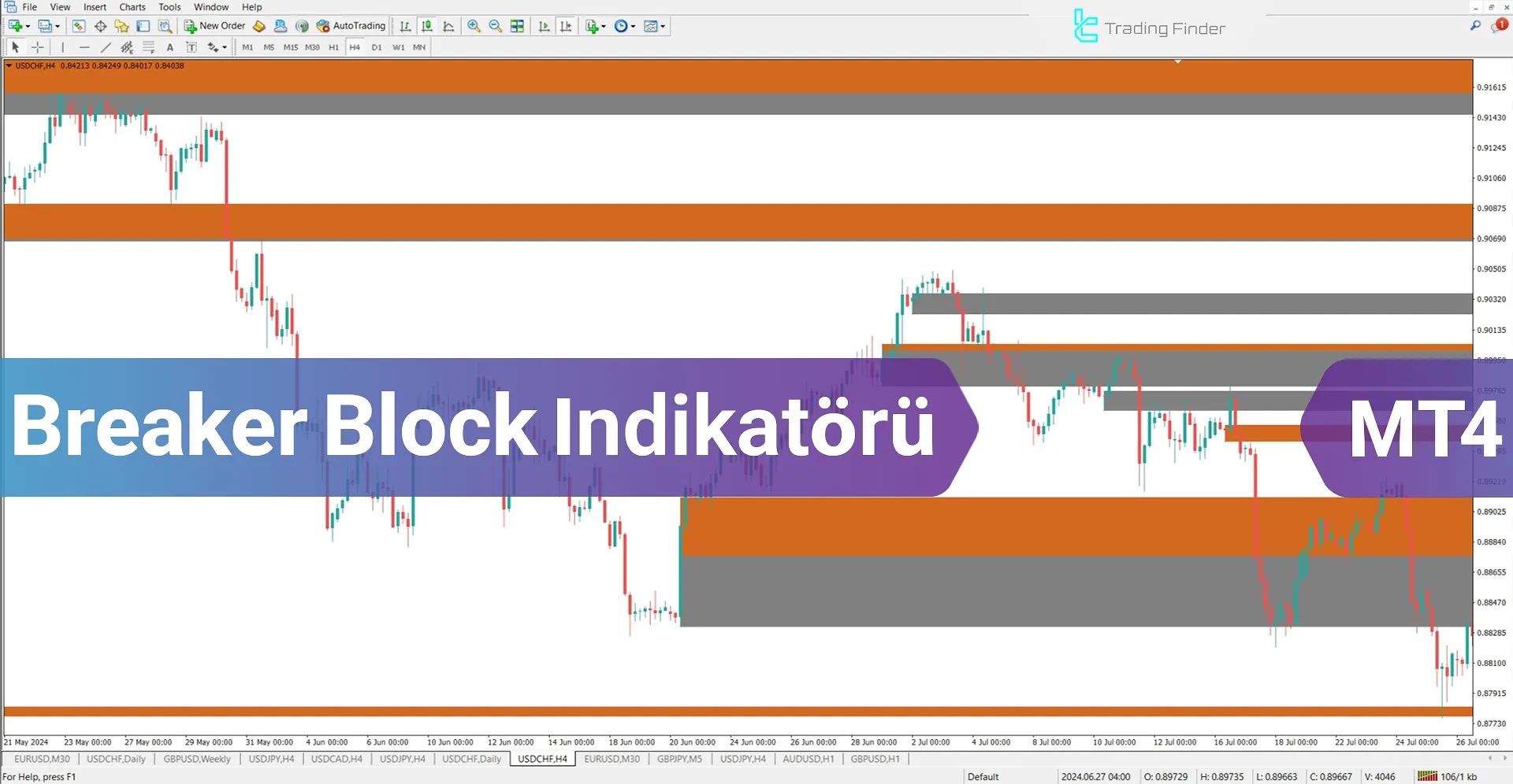 Breaker Block + Void Göstergesini MT4 için İndirme - Ücretsiz - [TradingFinder]