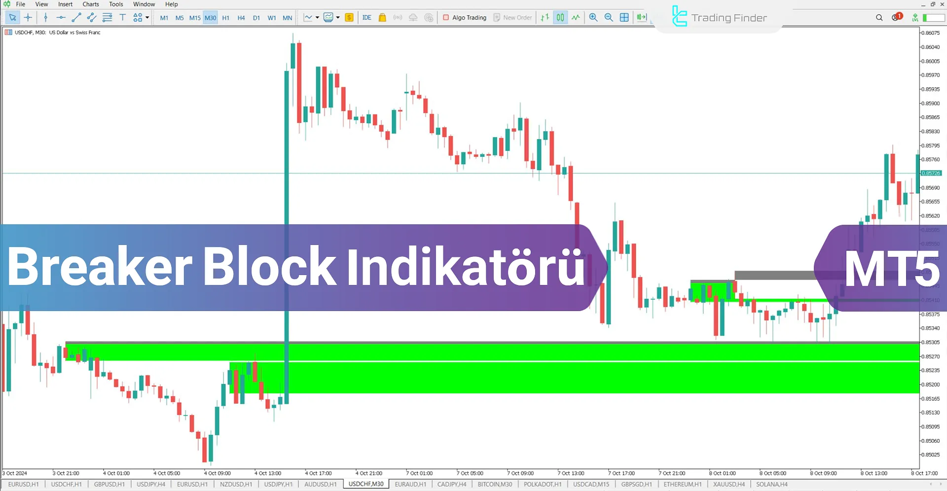 Breaker Block + Void Göstergesini MT5 için İndirme - Ücretsiz - [TradingFinder]