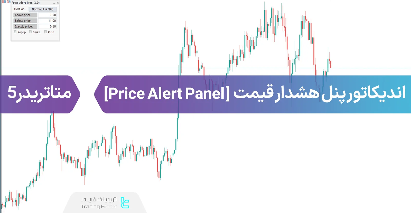 دانلود رایگان اندیکاتور پنل هشدار قیمت (PAP) متاتریدر 5 - تریدینگ فایندر