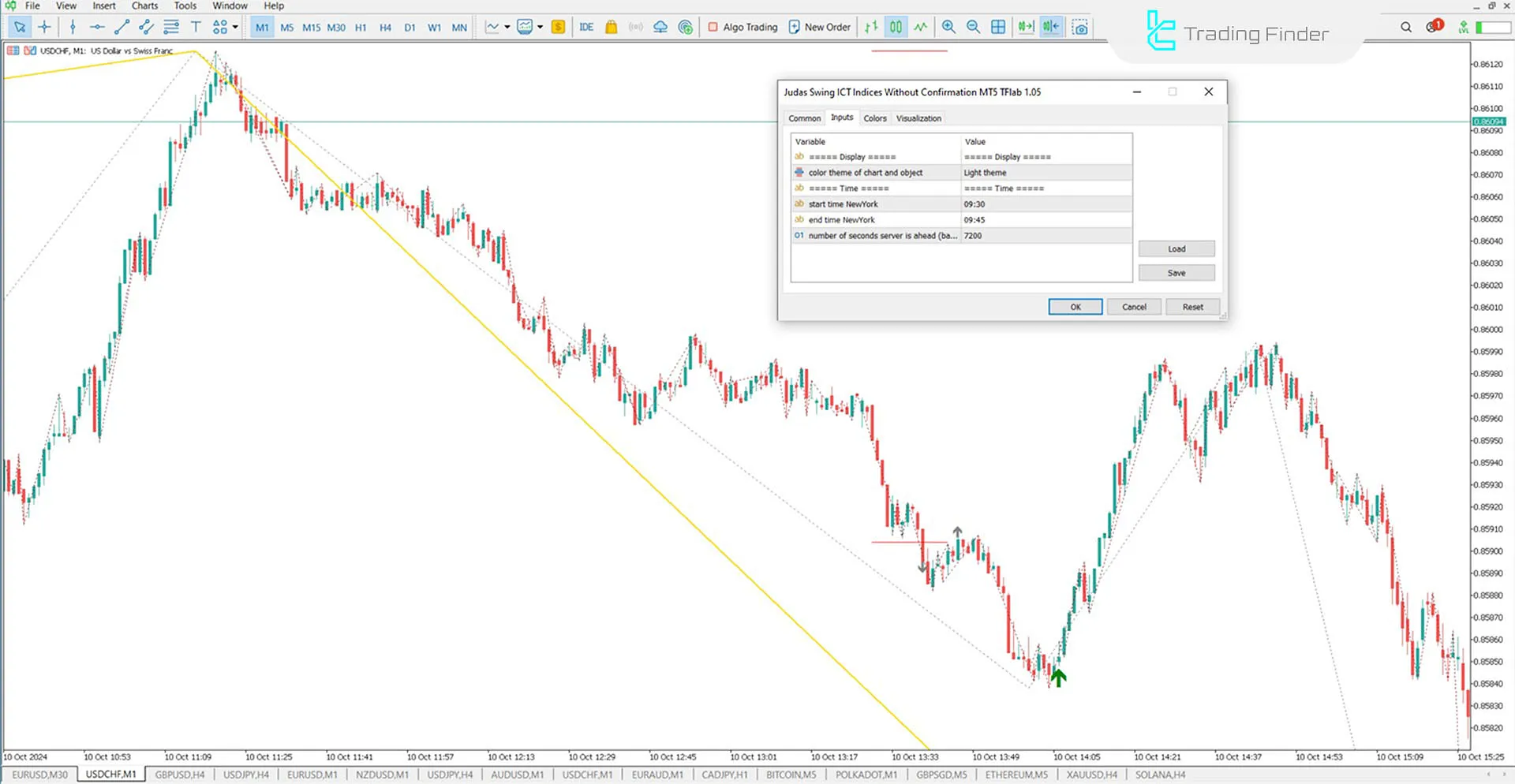 Judas Swing Indices Indicator (ICT) in MT5 Download - Free - [TradingFinder] 2