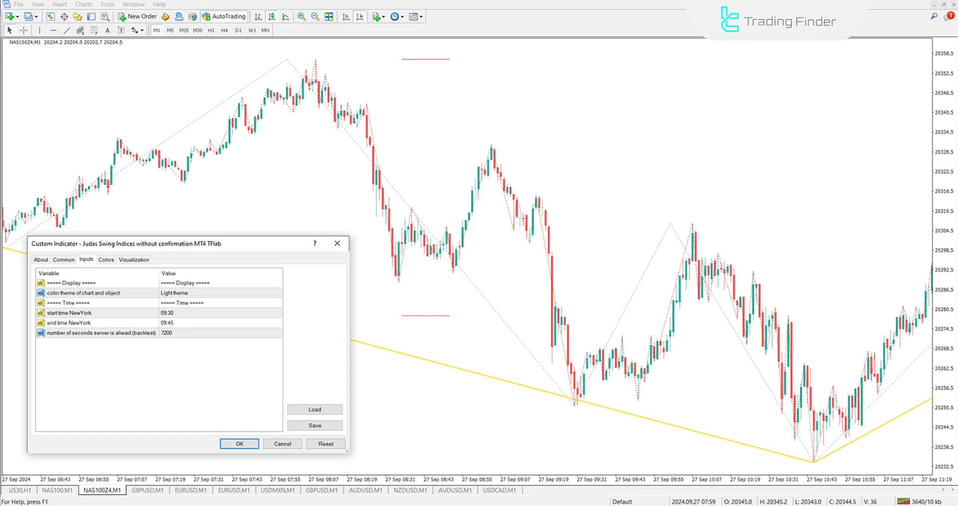 Judas Swing Indices Indicator (ICT) in MT4 Download - Free - [TradingFinder] 1