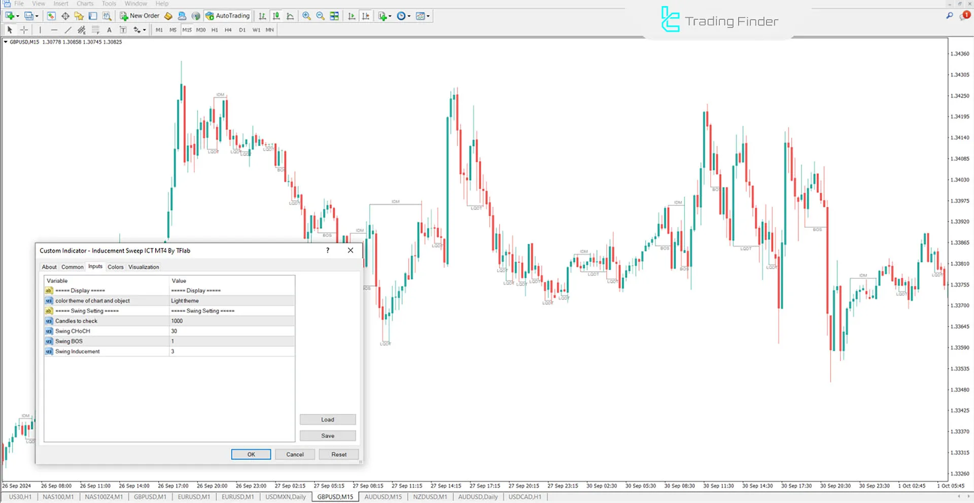 Inducement and Sweep Indicator for MT4 Download - Free - [Trading Finder] 2