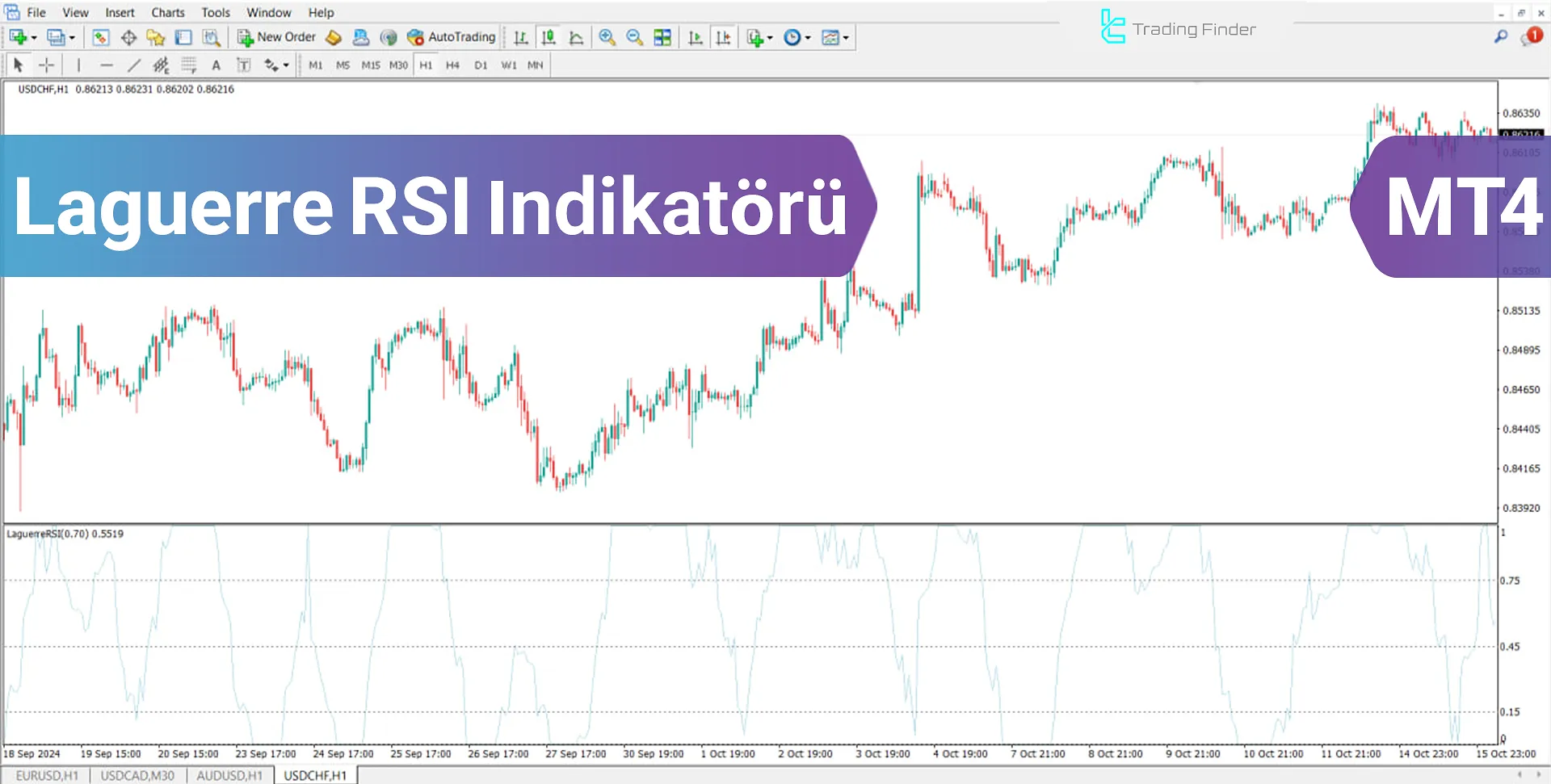 Laguerre RSI Göstergesi MT4 için İndirme - Ücretsiz - [TradingFinder]