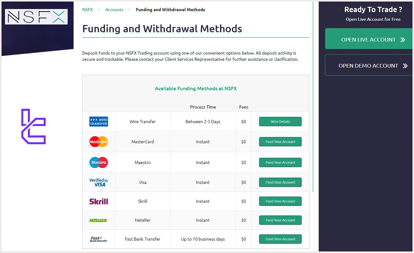 NSFX Deposit and Withdrawal