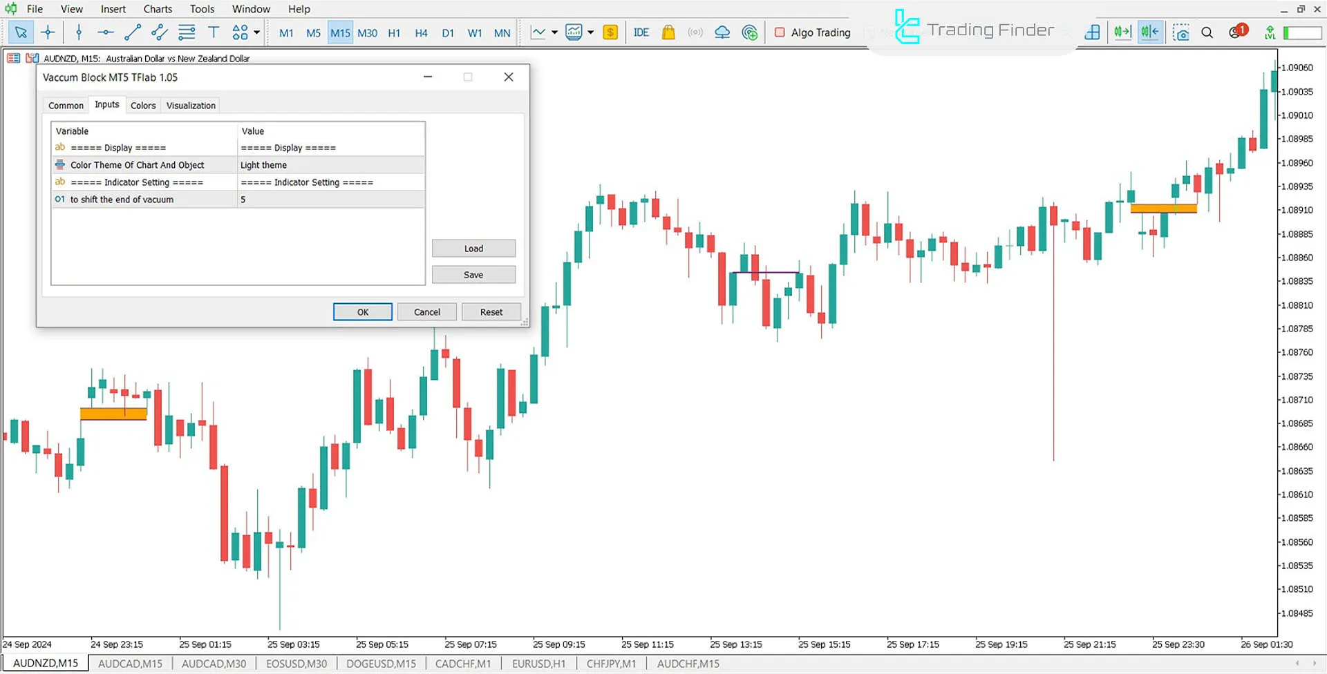 Vacuum Block (ICT) Göstergesi  MT5 için İndirme - Ücretsiz - [Trading Finder] 2