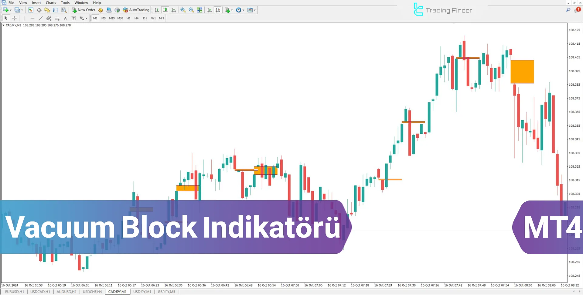 Vacuum Block (ICT) Göstergesi MT4 için İndirme - Ücretsiz - [Trading Finder]