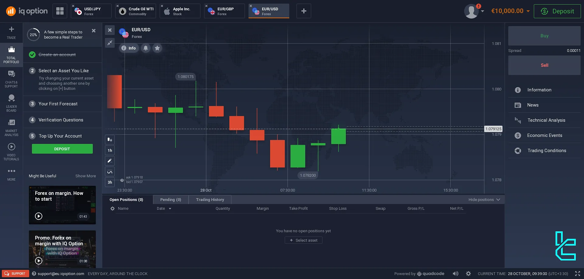 IQ Option Europe platform