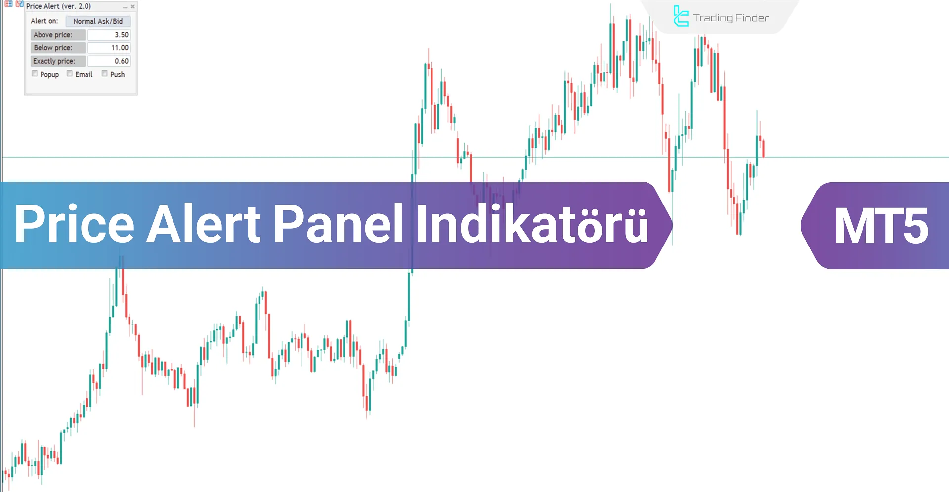 Price Alert Panel (PAP) Göstergesi MT5 için İndir - Ücretsiz [TradingFinder]