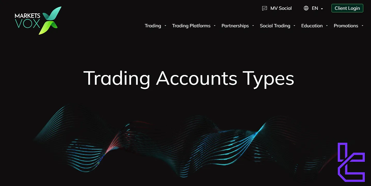 MarketsVox Account Types