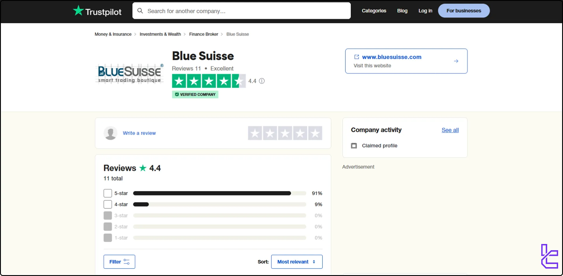 BlueSuisse Trustpilot score