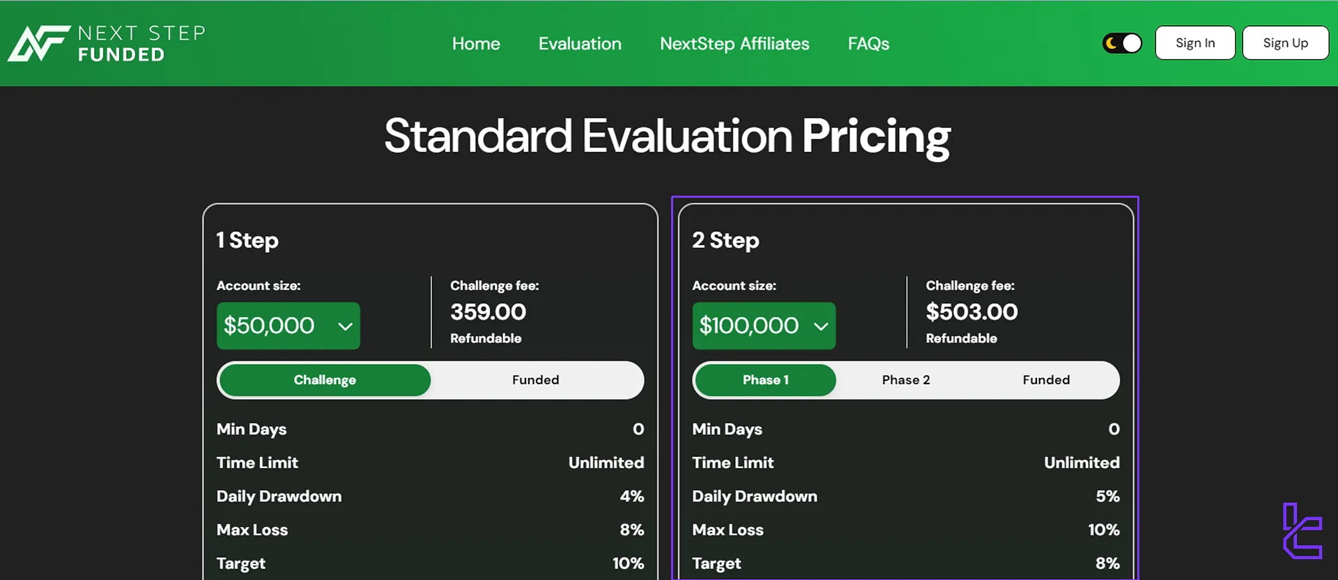 Next Step Funded Standart 2-adım değerlendirmesi