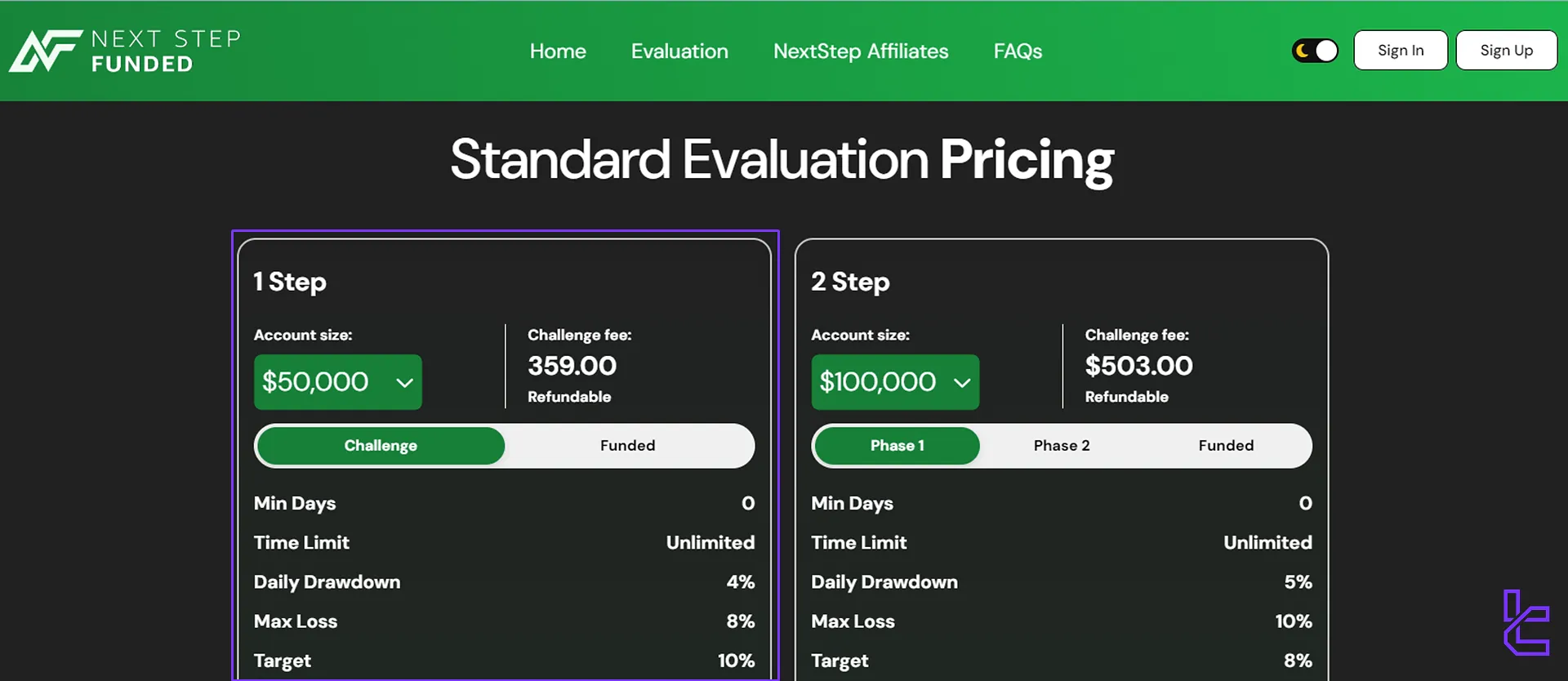 Next Step Funded Standart 1-adım değerlendirmesi