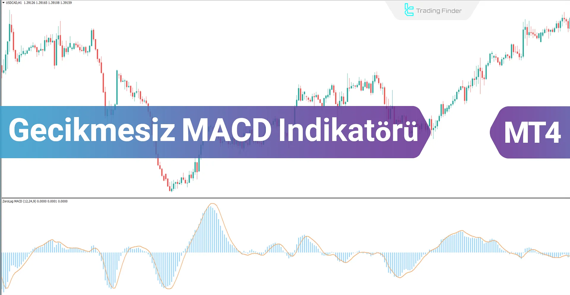 Zerolag MACD Göstergesi MT4 için İndir - Ücretsiz - [TradingFinder]