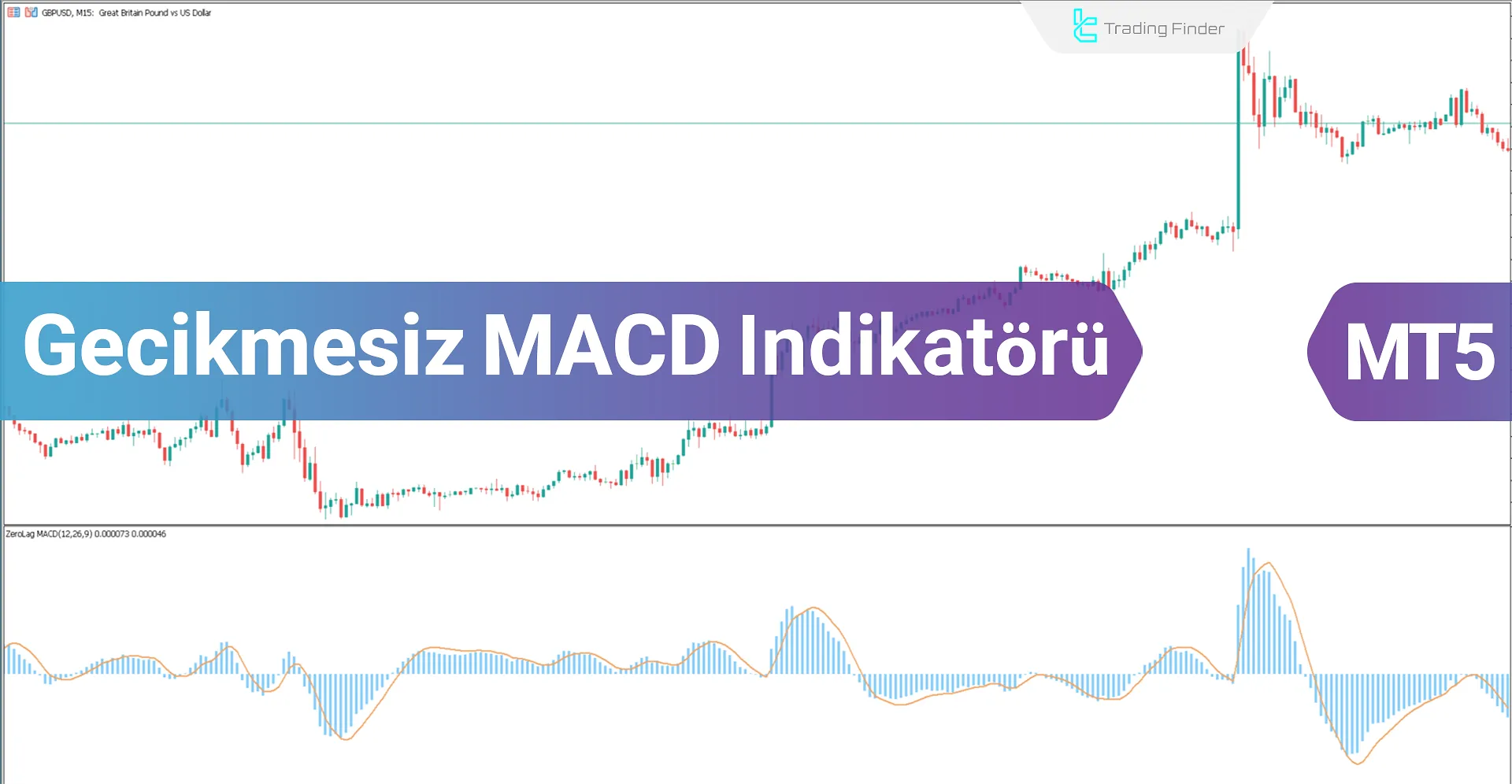 Zerolag MACD Göstergesi MT5 için İndir - Ücretsiz - [TradingFinder]