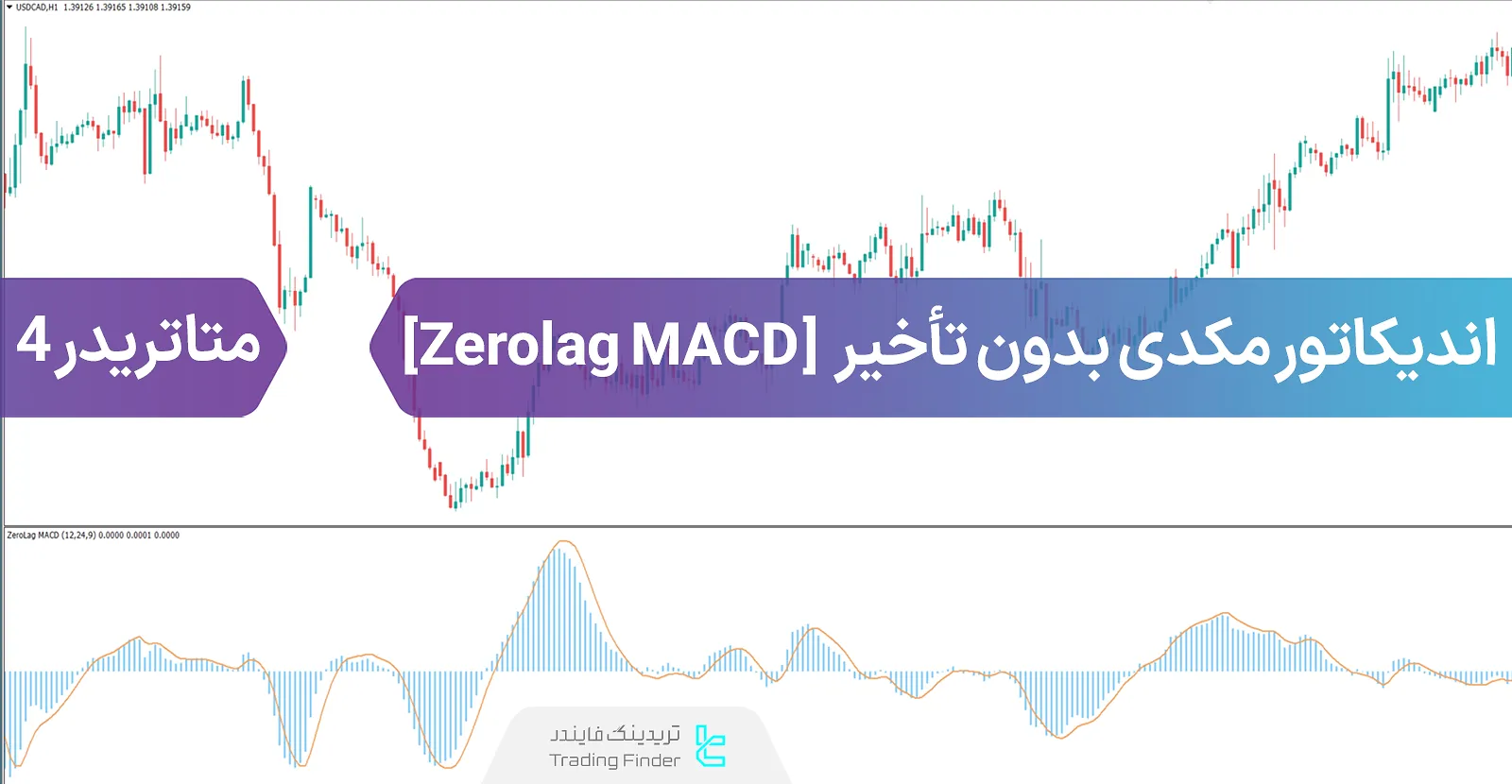 دانلود اندیکاتور مکدی بدون تأخیر (Zerolag MACD) در متاتریدر 4 - رایگان - [تریدینگ فایندر]