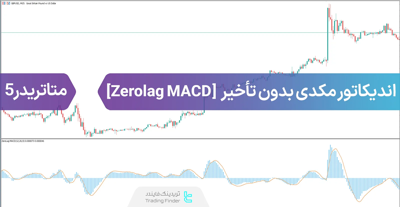 دانلود اندیکاتور مکدی بدون تأخیر (Zerolag MACD) در متاتریدر 5 -  رایگان - [تریدینگ فایندر]