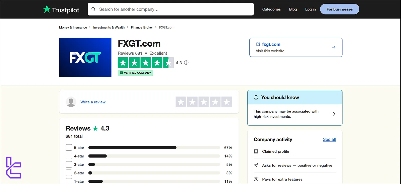 FXGT on Trustpilot