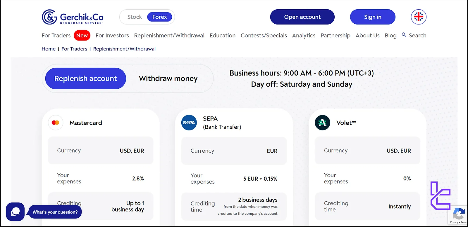 Payment methods on Gerchik & Co