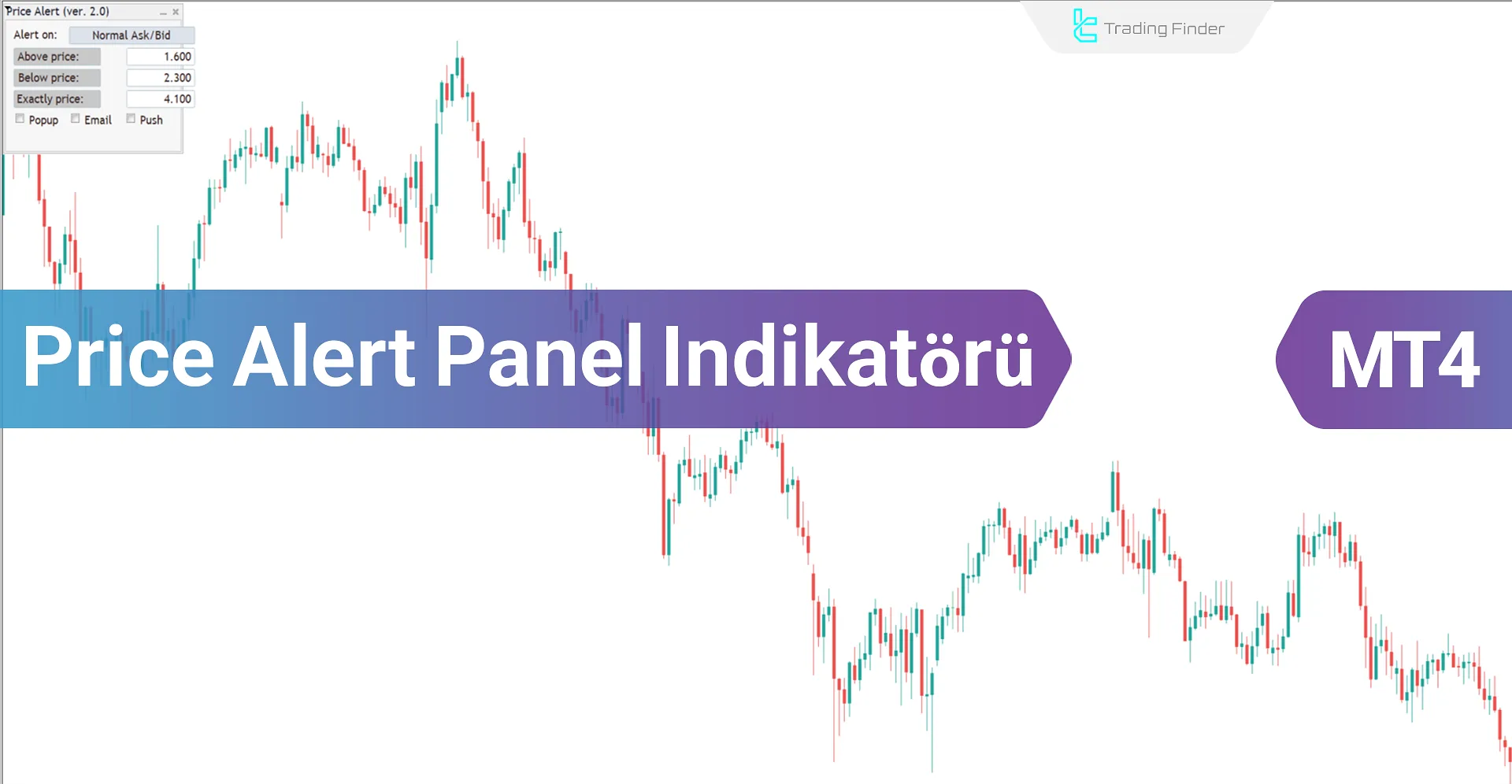 Price Alert Panel (PAP) Göstergesi MT4 için İndir - Ücretsiz [TradingFinder]