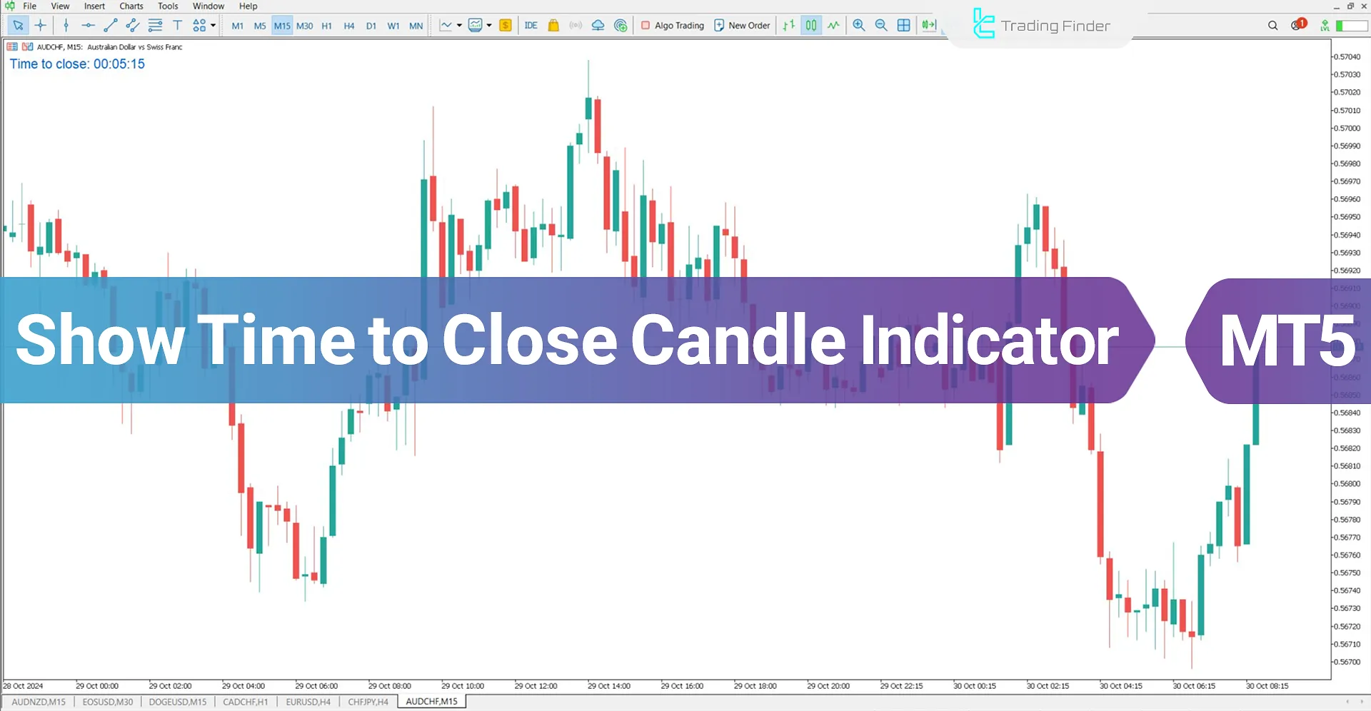 Show Time to Close candle Indicator (STTC) for MT5 Download - Free [TradingFinder]