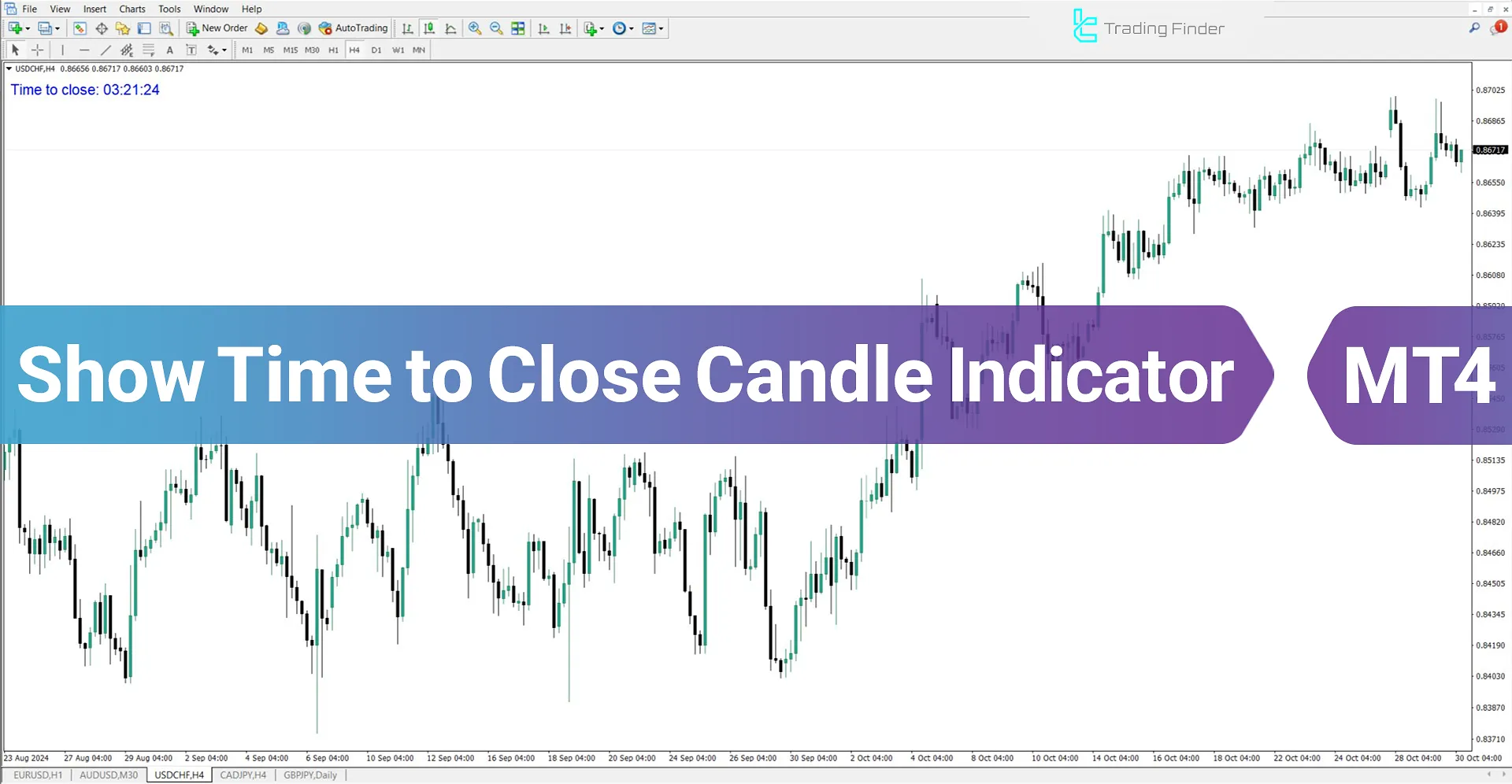 Show Time to Close candle Indicator (STTC) for MT4 Download - Free [TradingFinder]