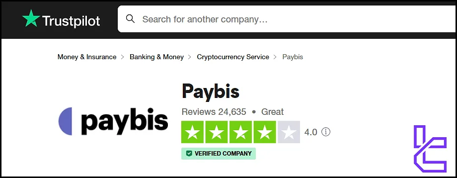 Paybis Trustpilot